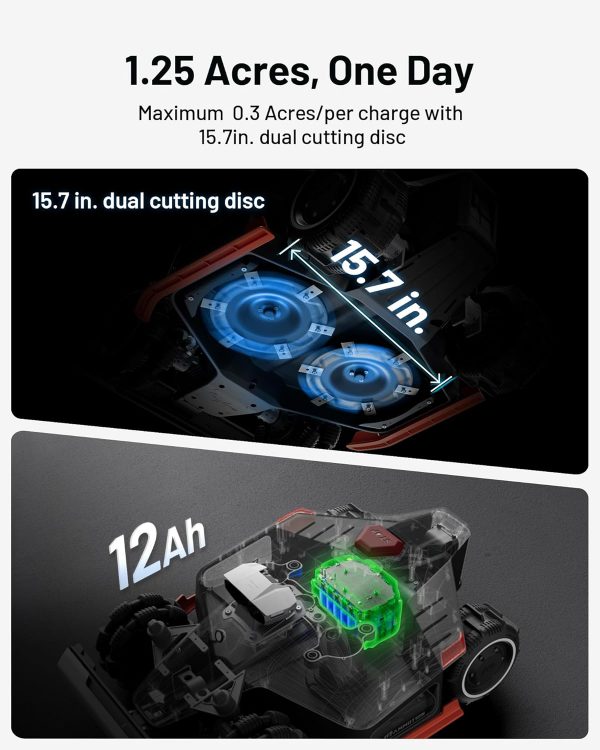 LUBA 2 AWD 5000X Robot Lawn Mower with 4G