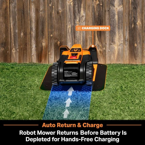 6_Acre_4 LawnMaster OcuMow™ VBRM701YAMIDR
