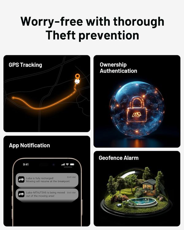 LUBA 2 AWD 5000X Robot Lawn Mower with 4G