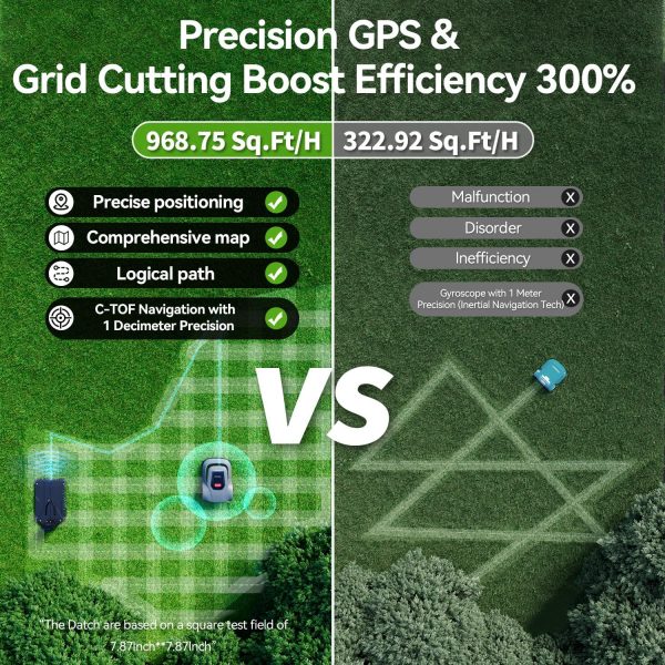 MGC500 Robot Lawn Mower