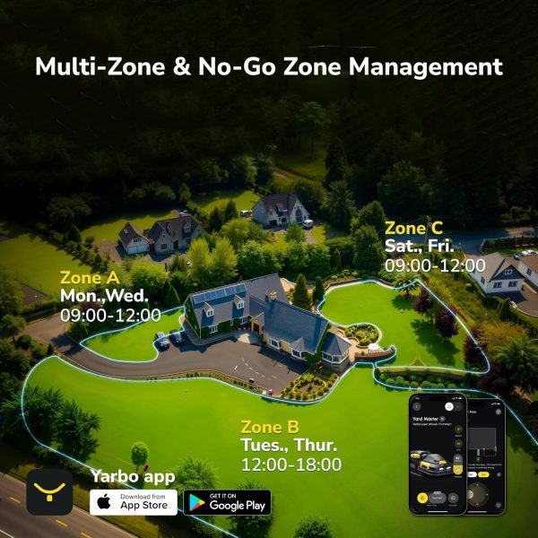 YARBO Robot Lawn Mower Module