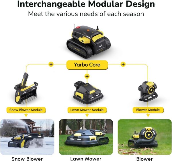 YARBO Robot Lawn Mower Module