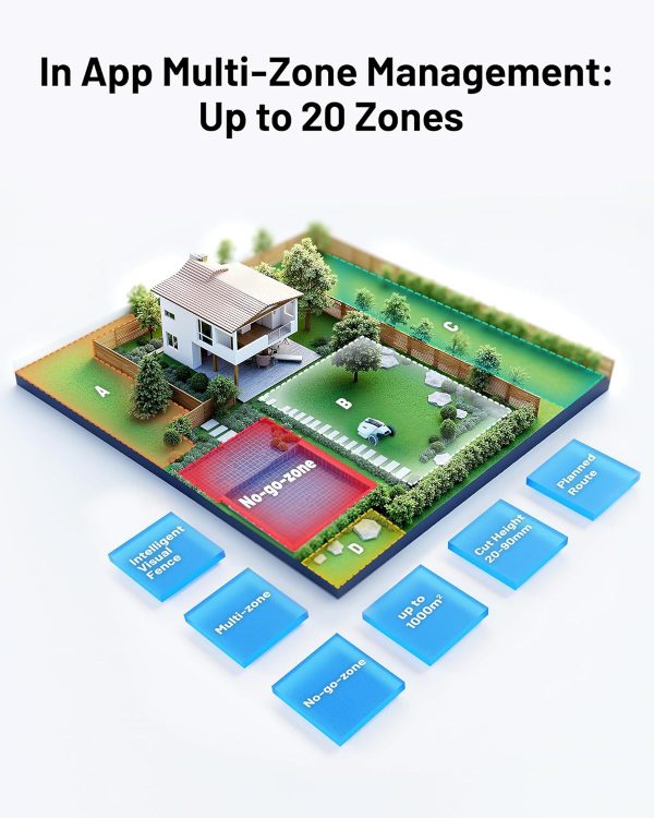 YUKA 2000 Robot Lawn Mower with Garage Standard