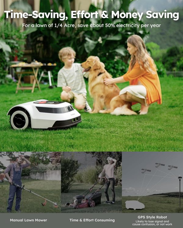ANTHBOT Robot Lawn Mower with Max 180m, Max 900㎡