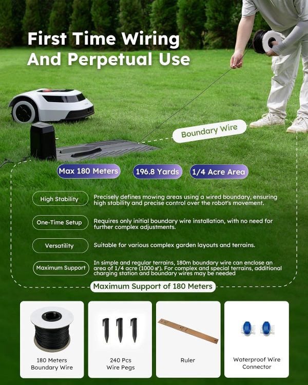 ANTHBOT Robot Lawn Mower with Max 180m, Max 900㎡